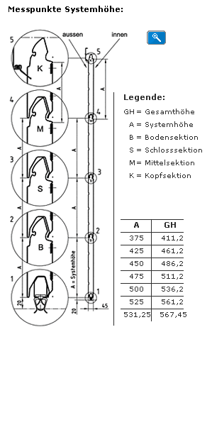 section